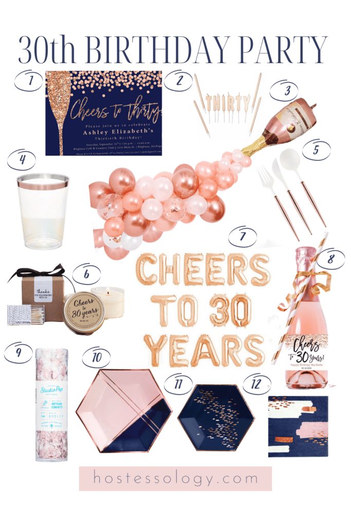 milestone birthday ideas